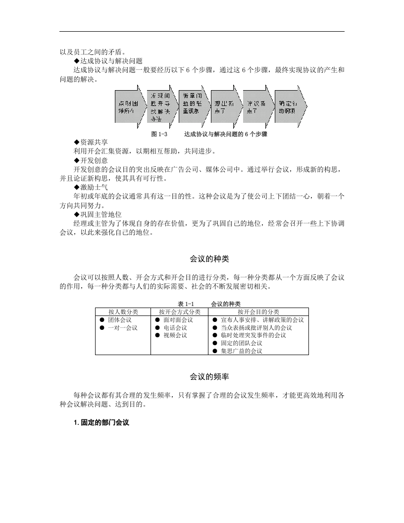 高效会议管理技巧.doc 第3页