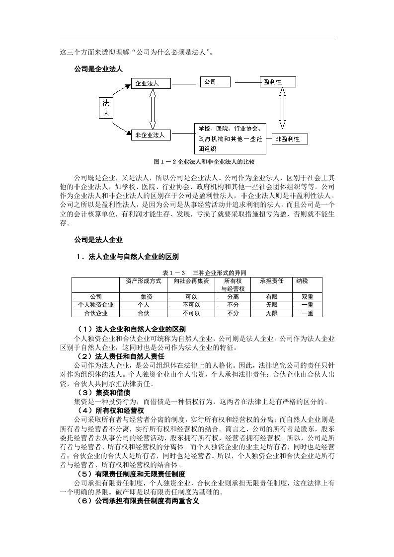 公司理论与实务（MBA全景教程之五）.doc 第4页
