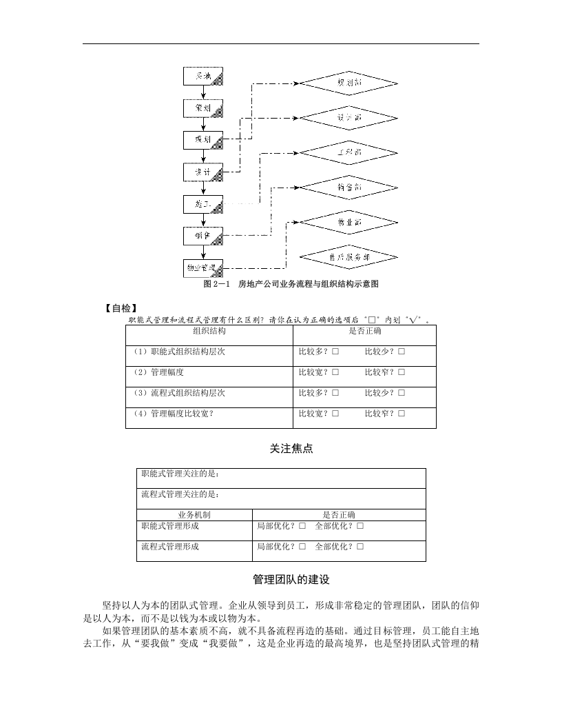 管理流程设计与管理流程再造.doc 第5页