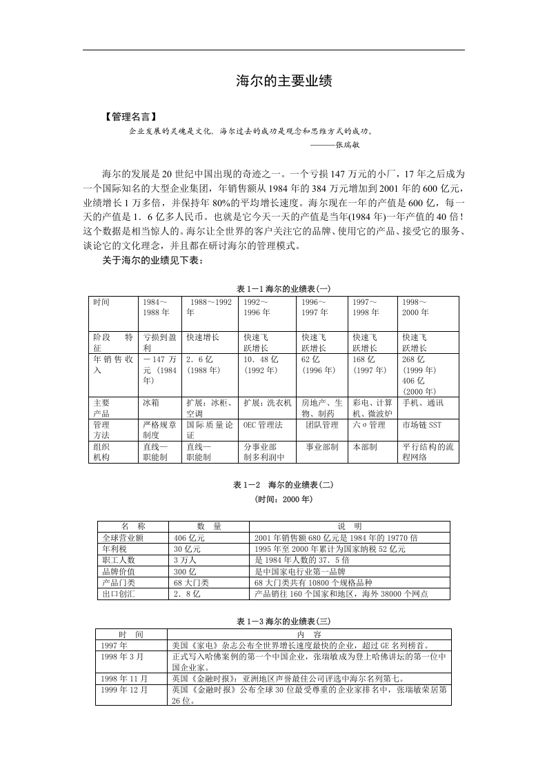 海尔模式.doc 第4页