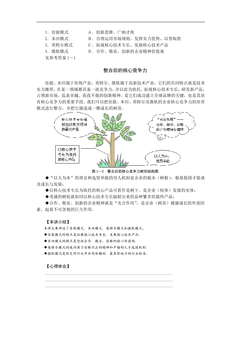 培育核心竞争力的成功模式.doc 第4页