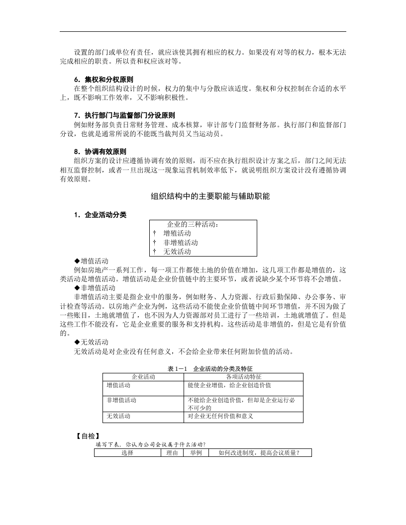 企业组织结构设计与部门职能划分.doc 第3页