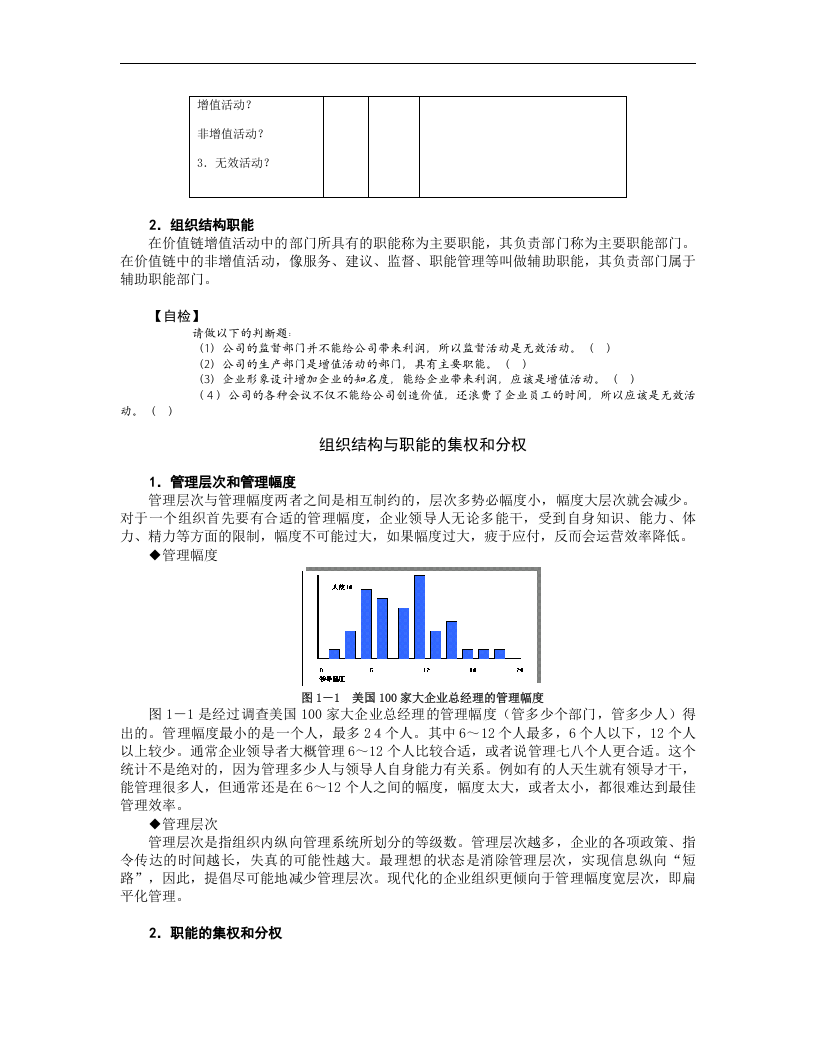 企业组织结构设计与部门职能划分.doc 第4页