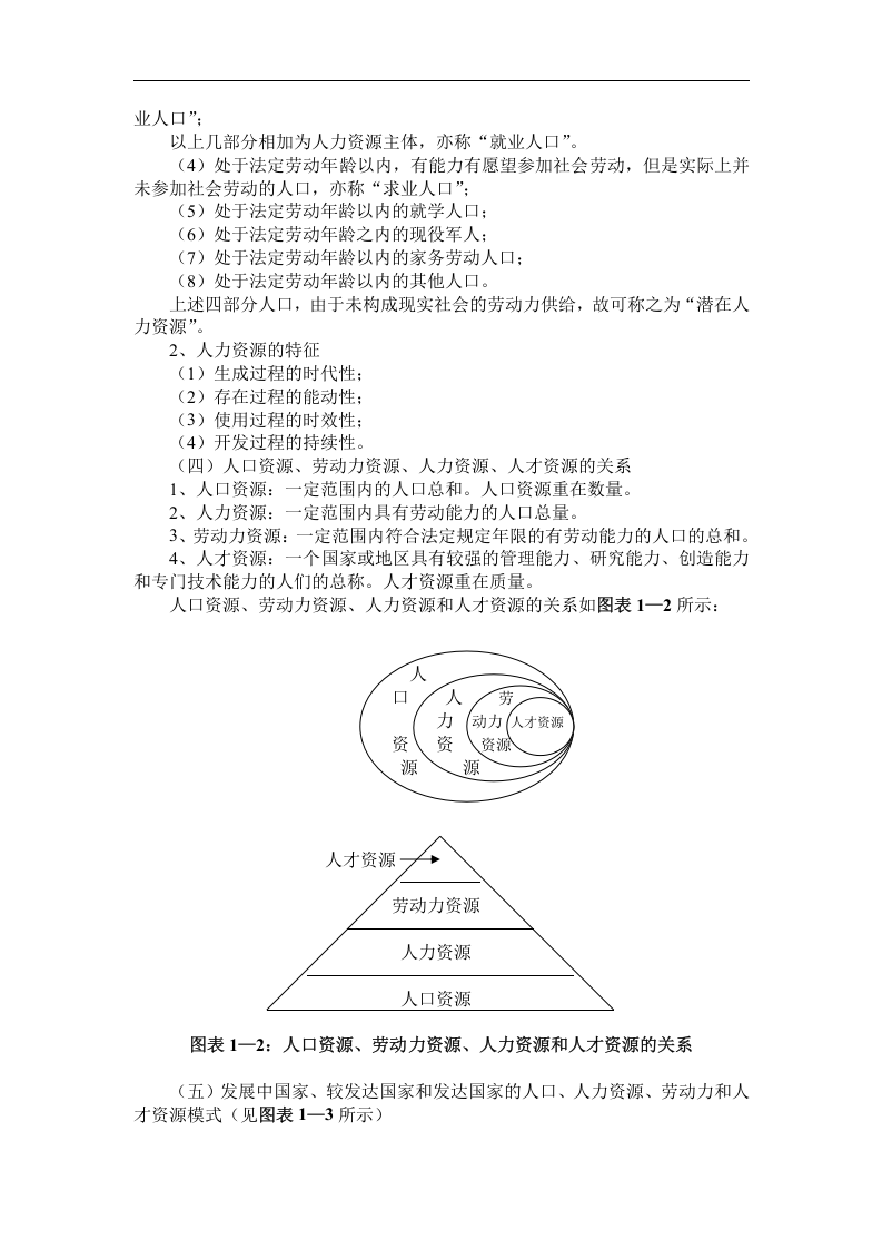 人力资源管理讲义.doc 第2页