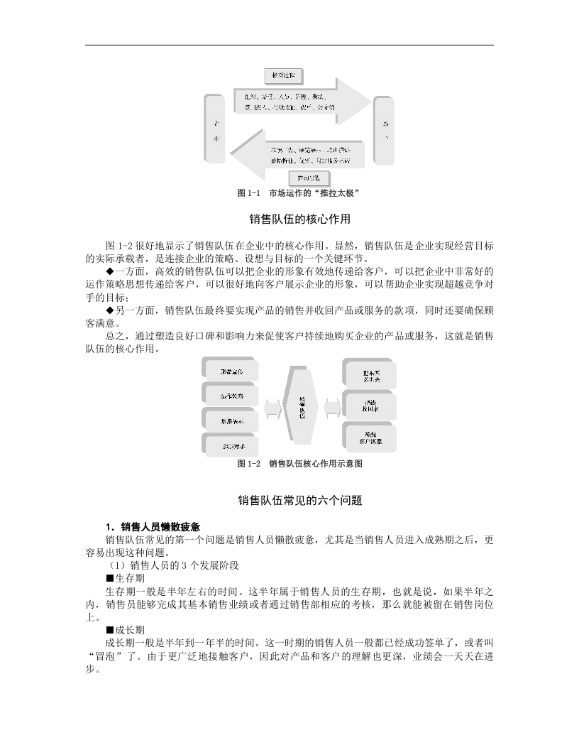 如何建设与管理销售队伍.doc 第2页