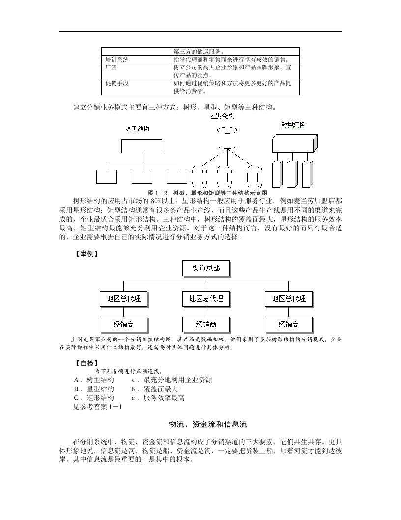 有效的分销管理.doc 第5页