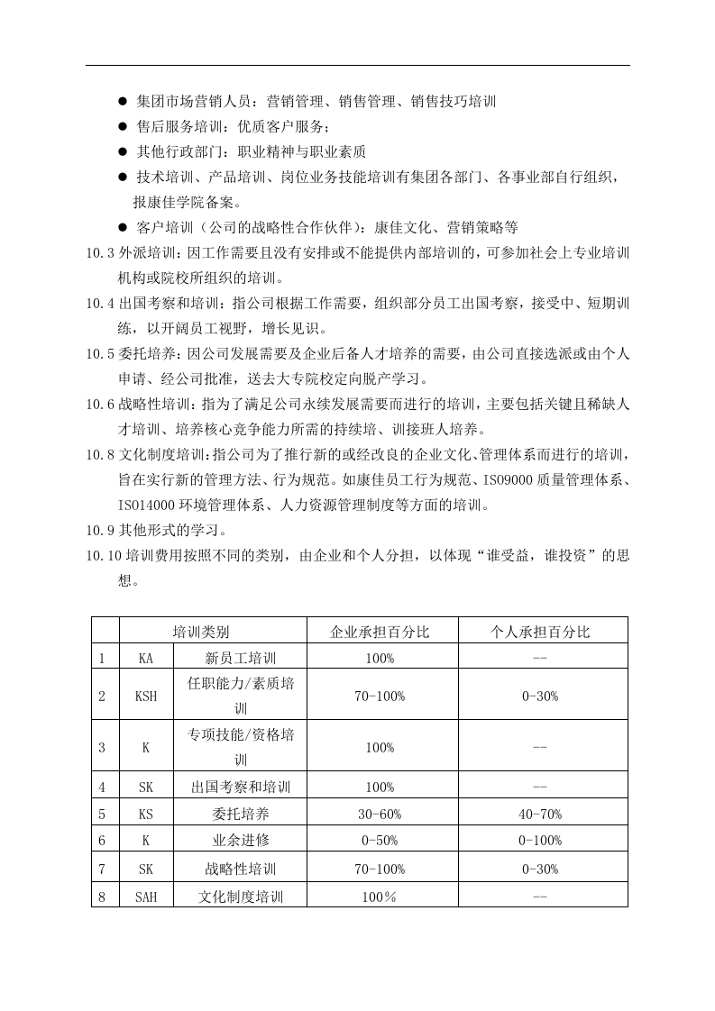 名企资料：康佳集团培训管理办法.doc 第3页