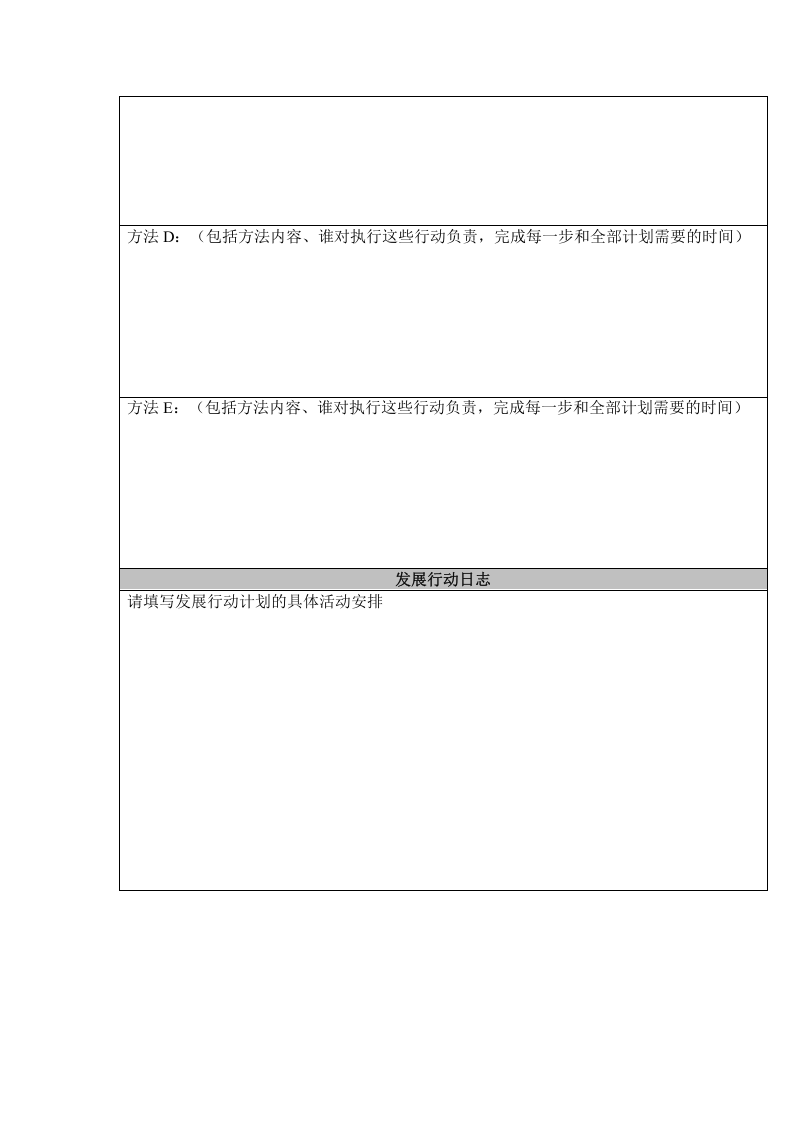 培训表格.doc 第2页