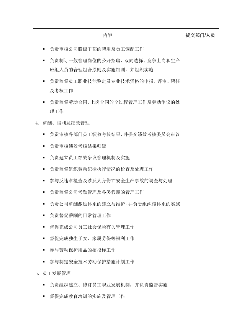 苏州电力公司人力资源部主任岗位职责描述.doc.doc 第2页
