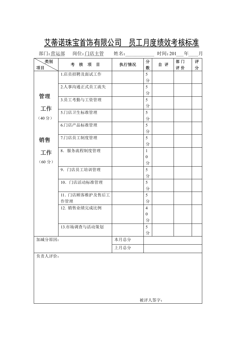 艾蒂诺珠宝市场督导岗位职责.doc 第2页