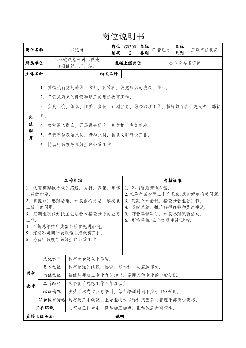 石化岗位最全300页.doc 第2页