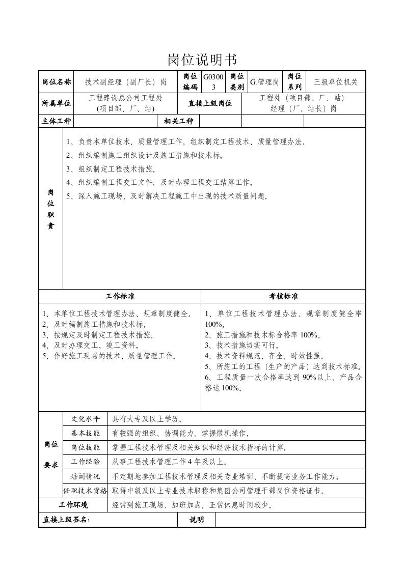 石化岗位最全300页.doc 第3页