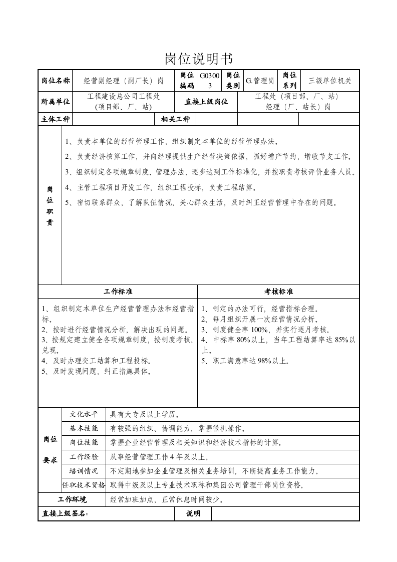 石化岗位最全300页.doc 第5页