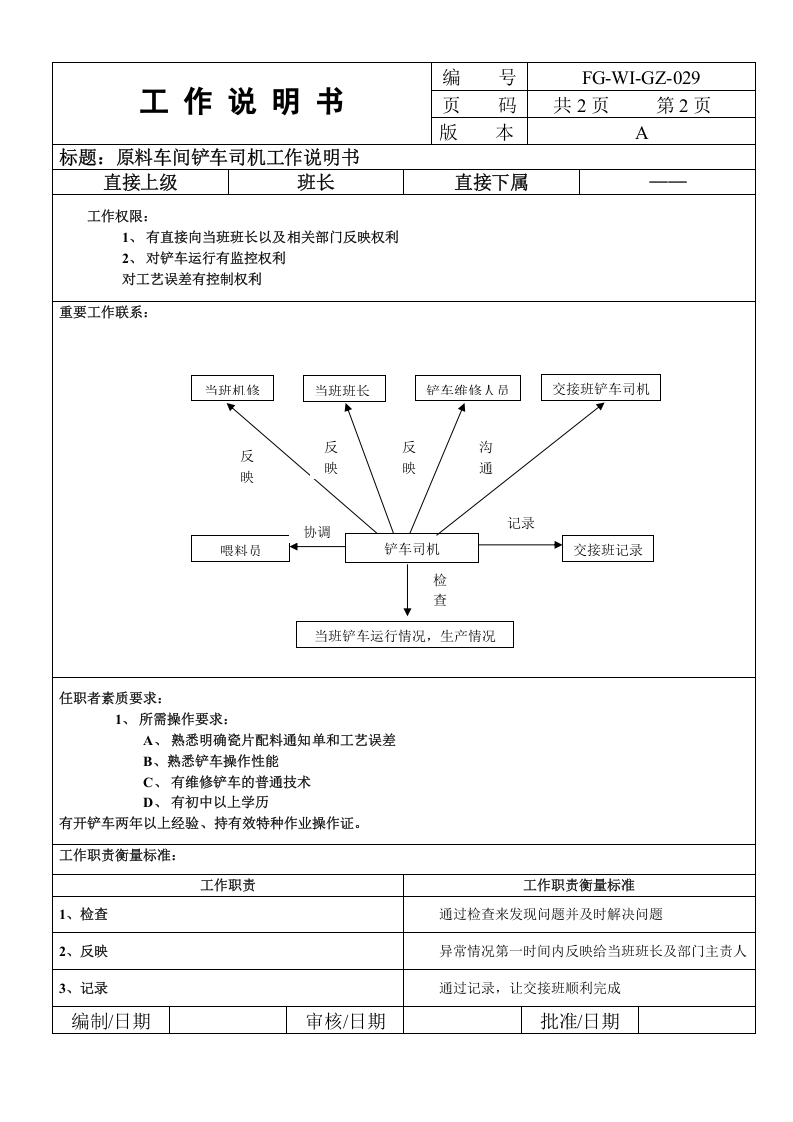 最新实用陶瓷企业生产规范岗位说明书.doc 第2页