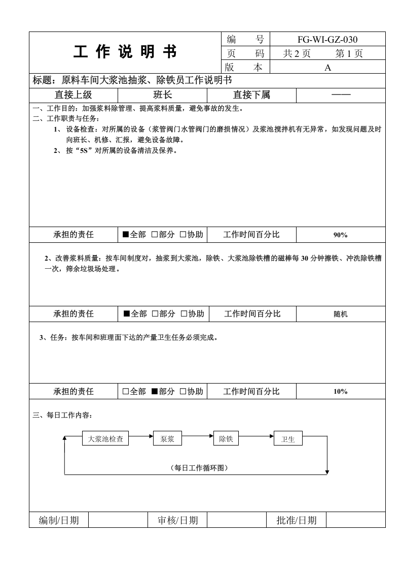 最新实用陶瓷企业生产规范岗位说明书.doc 第3页