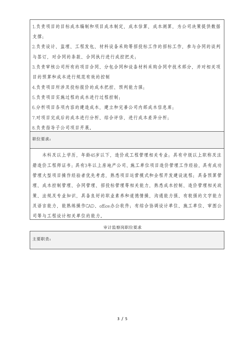 风险管理岗职位要求.doc 第3页
