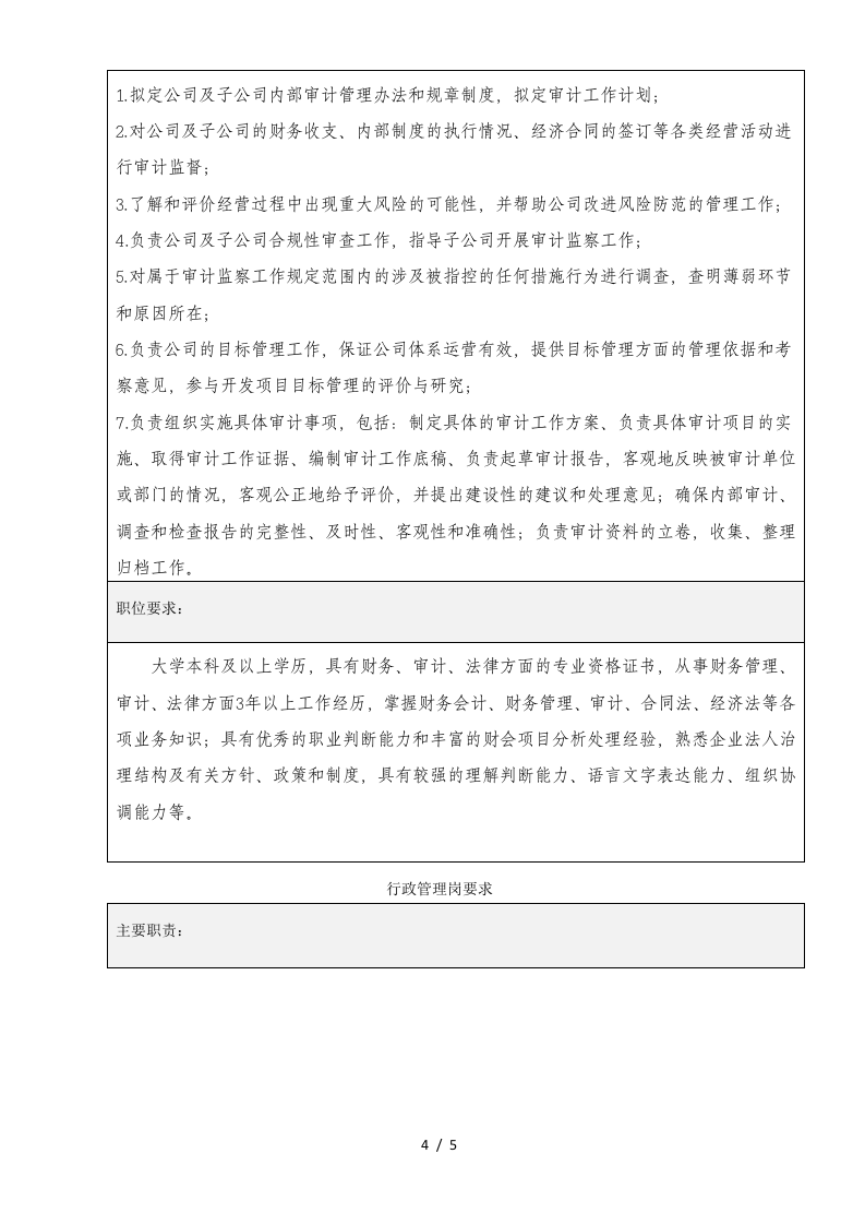 风险管理岗职位要求.doc 第4页