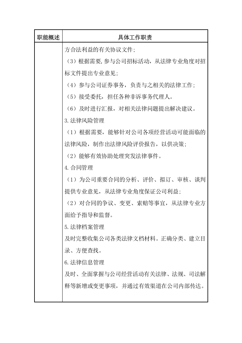 风险控制总部职责及岗位职责.doc 第3页
