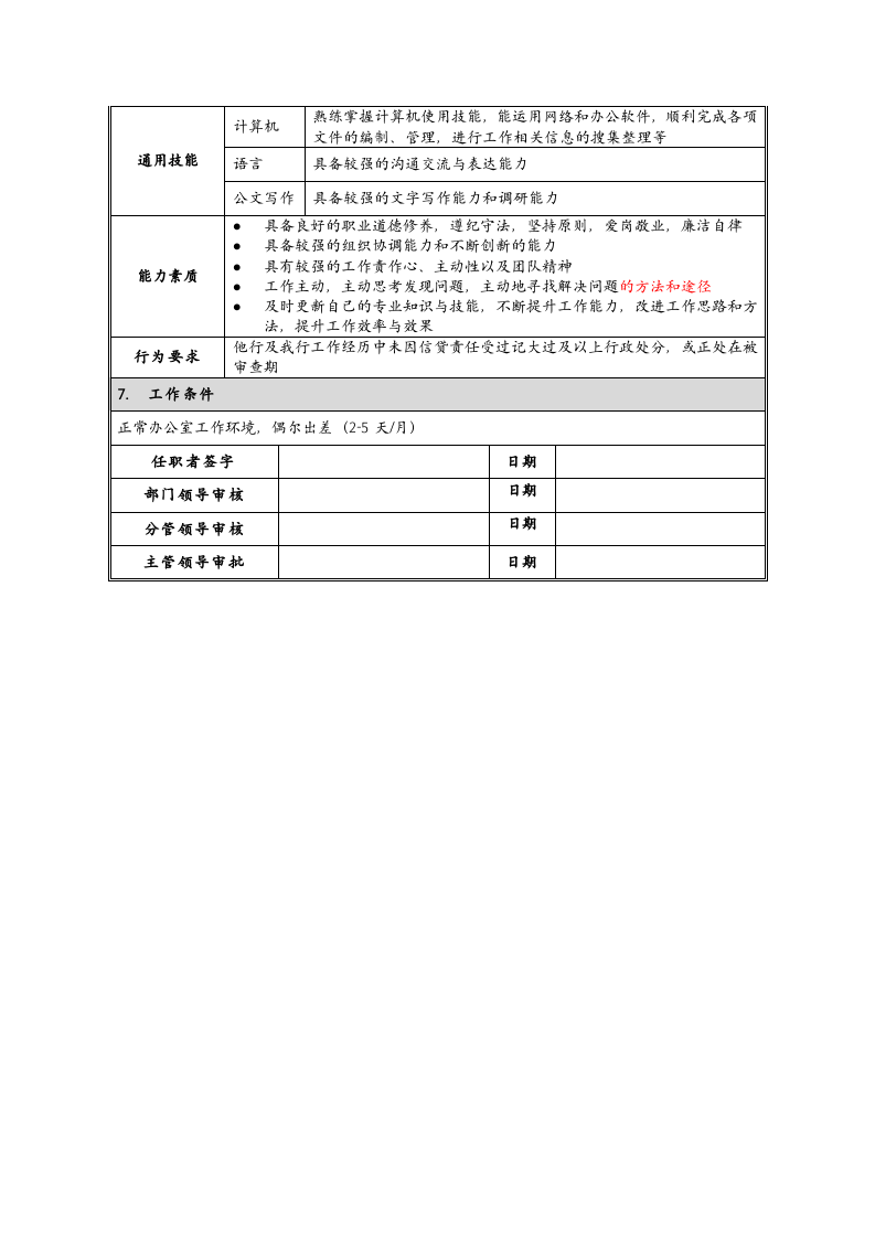 岗位说明书--风险管理部--操作风险管理岗.doc 第3页