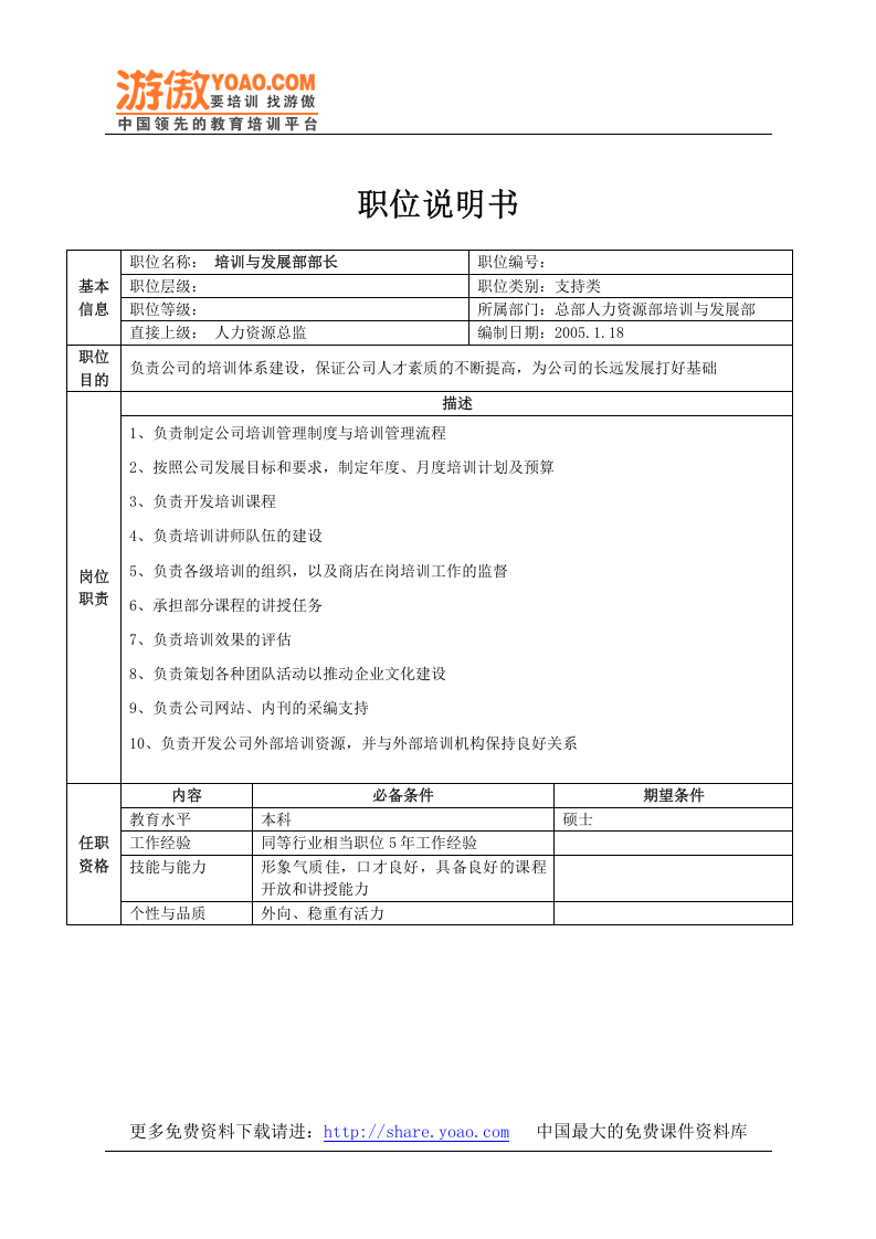 02-总部人力资源职位说明书(9).doc 第2页