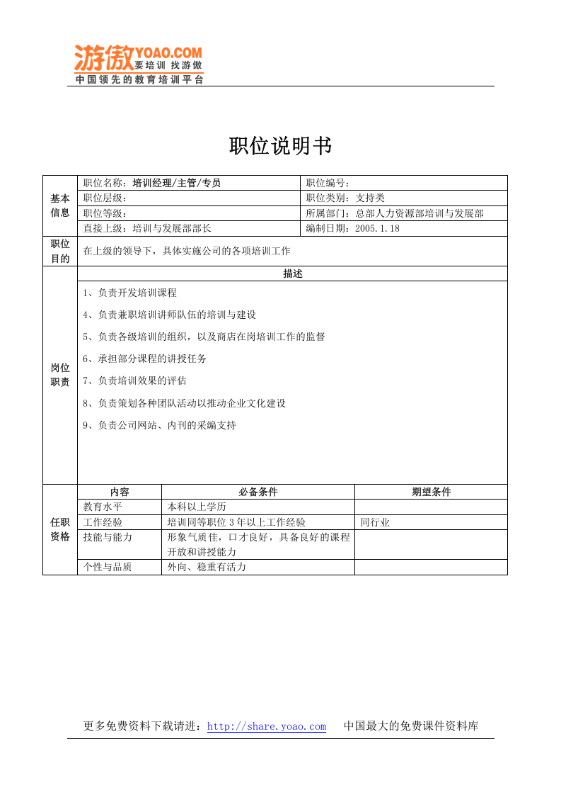 02-总部人力资源职位说明书(9).doc 第3页