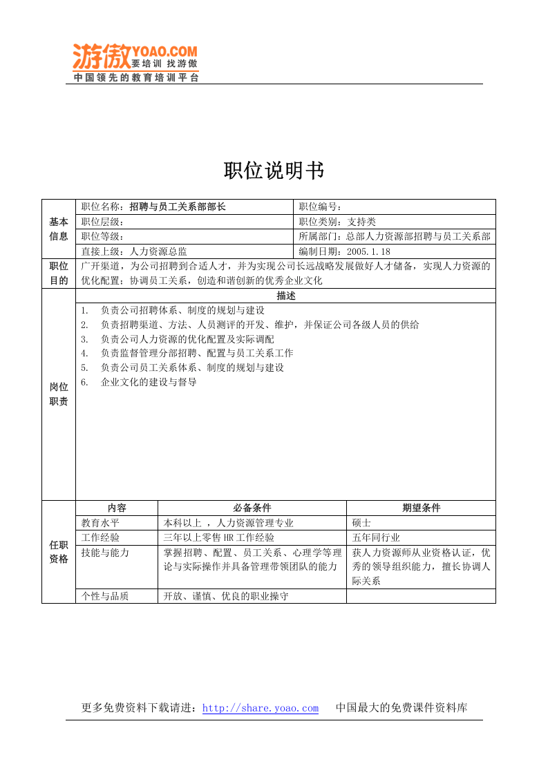 02-总部人力资源职位说明书(9).doc 第4页