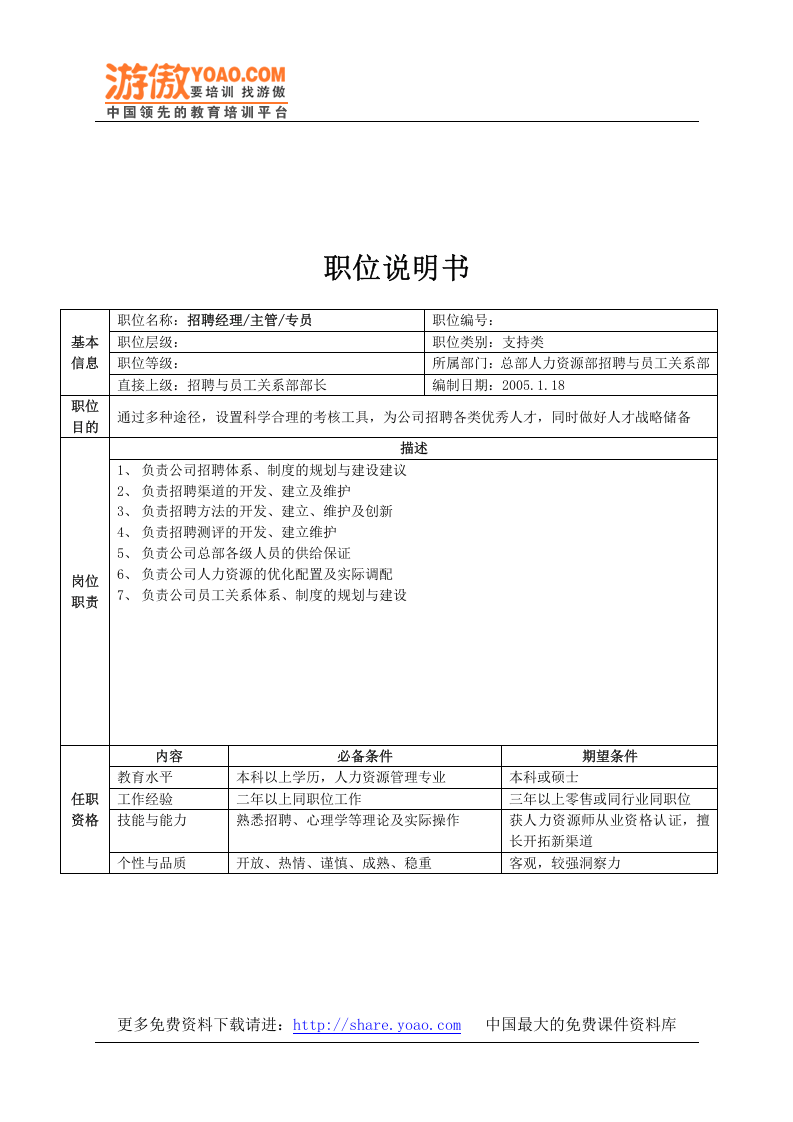 02-总部人力资源职位说明书(9).doc 第5页
