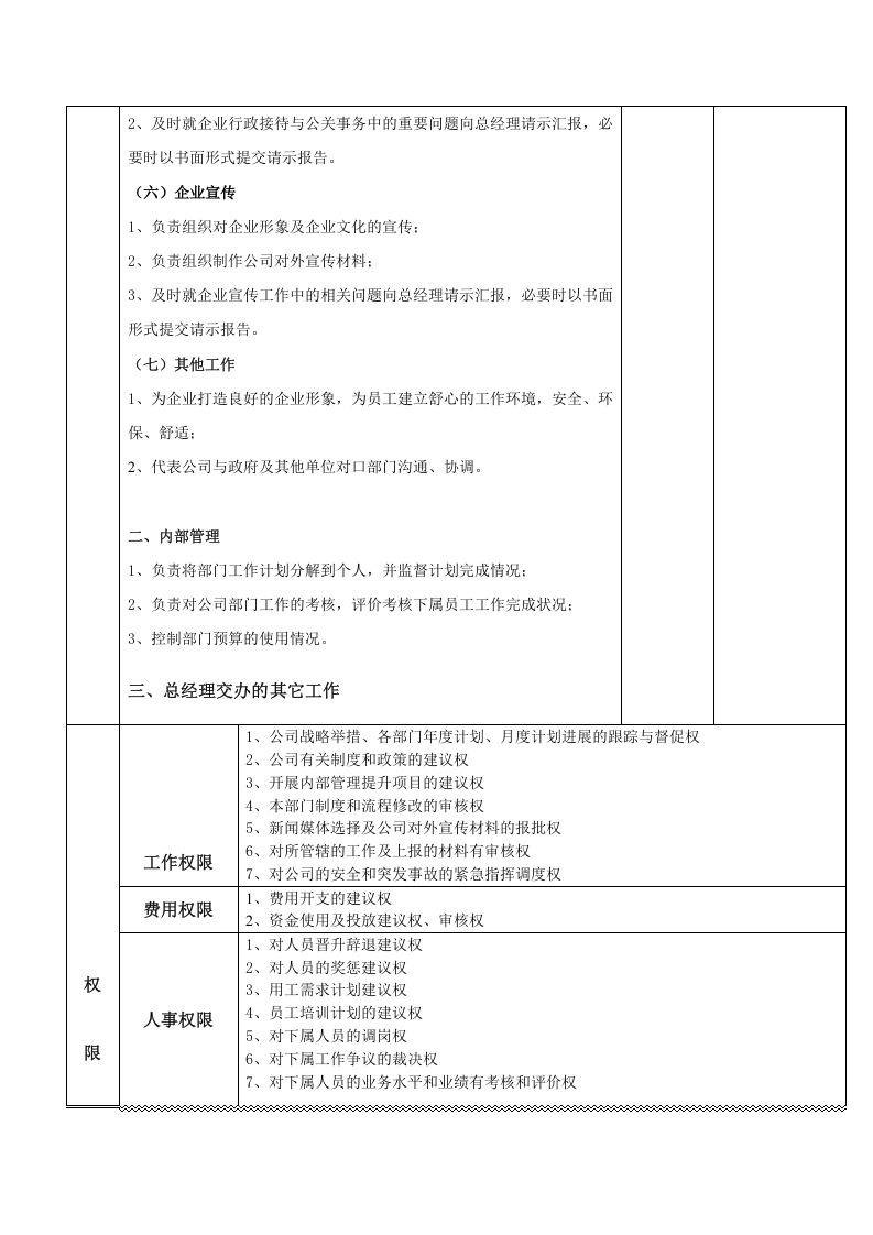 04-HR经理岗位职责.doc 第4页