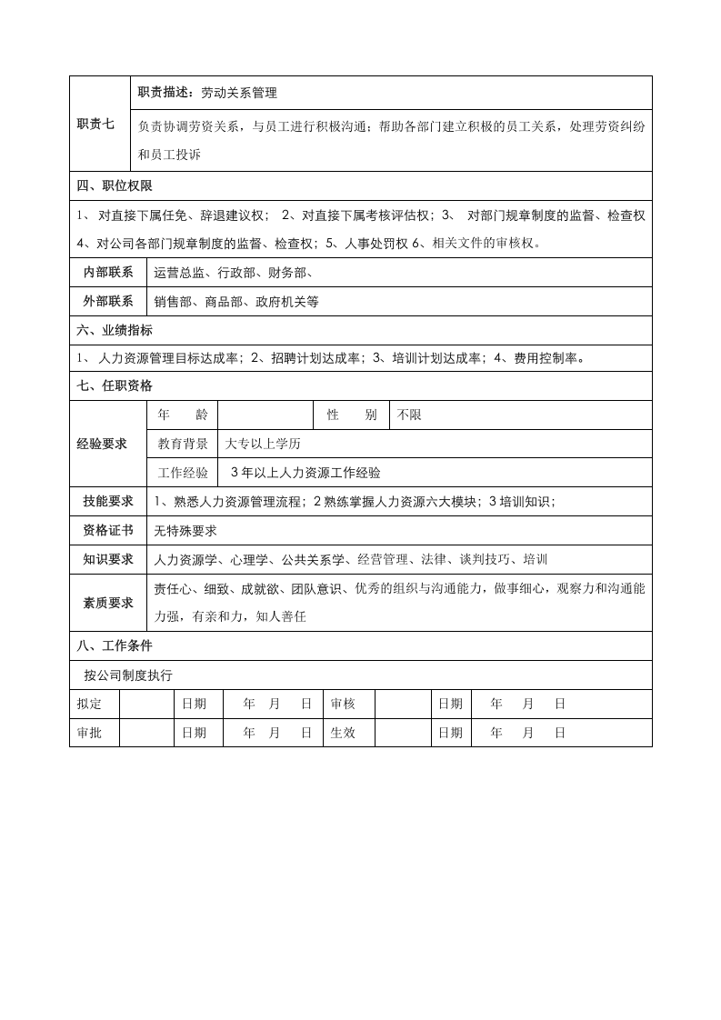 06-人力资源经理岗位职责说明书.doc 第2页