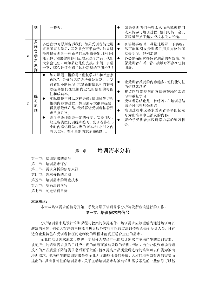 培训师的工具箱.doc 第5页