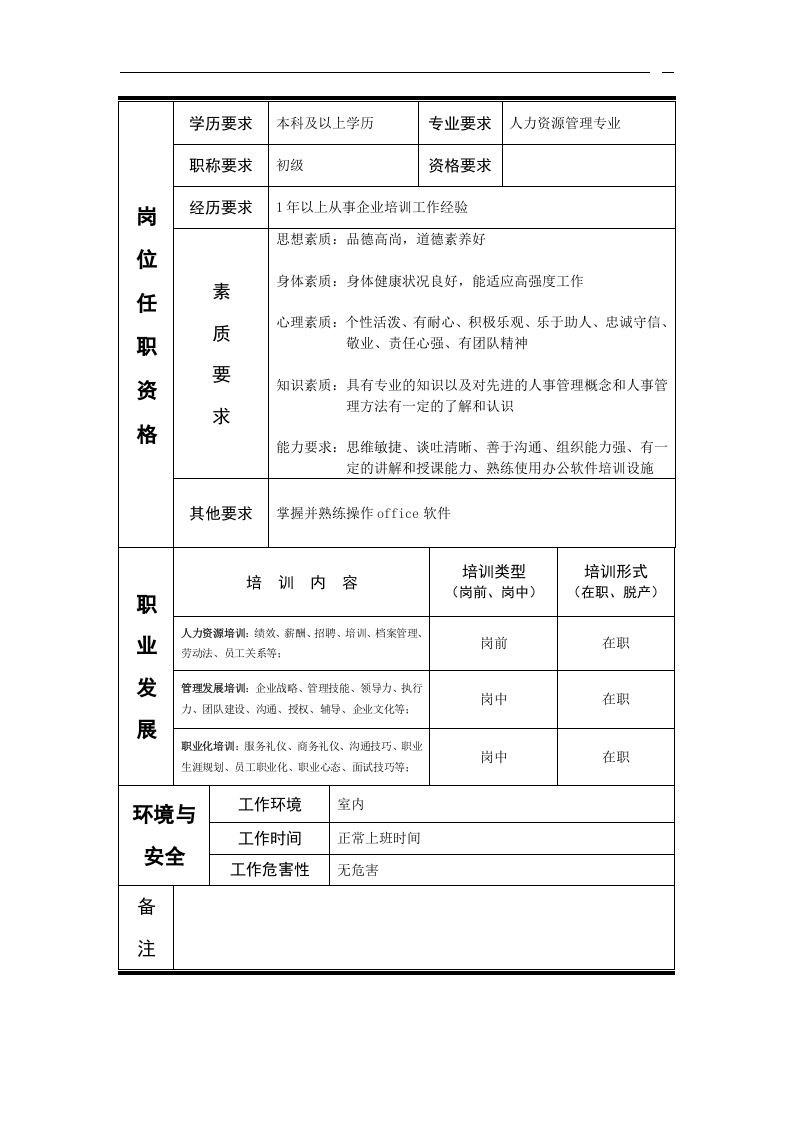 10-培训专员岗位说明书.doc 第2页