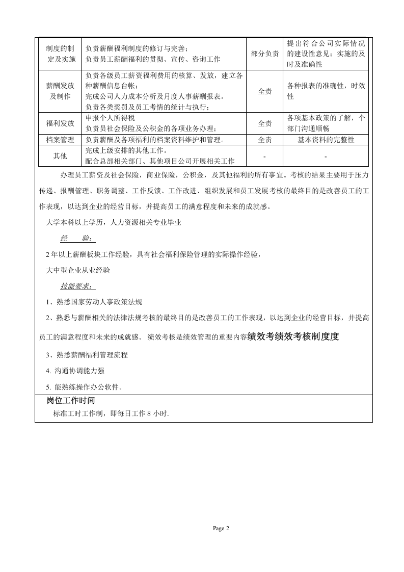 11-薪酬绩效专员岗位职责说明书.doc 第2页