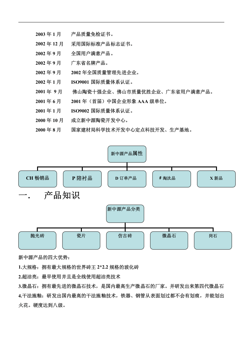 广东新中源陶瓷有限公司员工培训手册（DOC 20页）.doc 第3页
