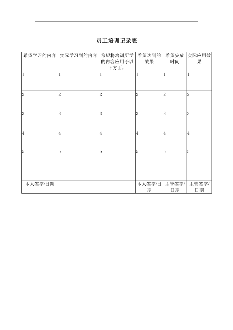 培训表格（待修改）.doc 第4页
