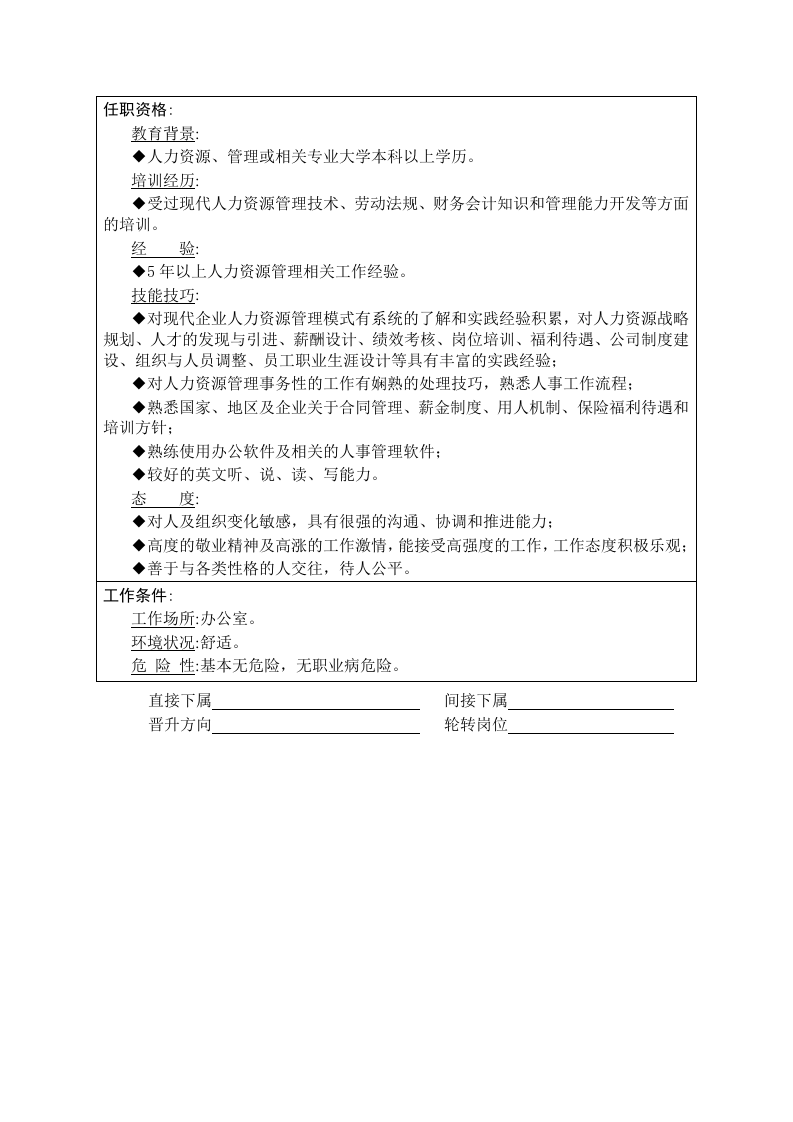 人力资源部岗位说明书(model3).doc 第2页