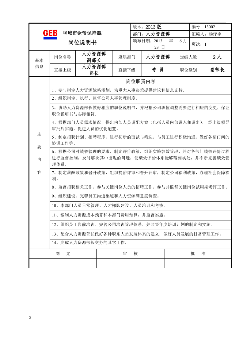人力资源部岗位职责说明书.doc 第2页