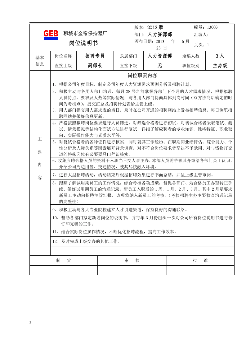人力资源部岗位职责说明书.doc 第3页