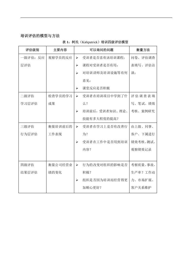 培训效果评估-博纳咨询.doc 第2页