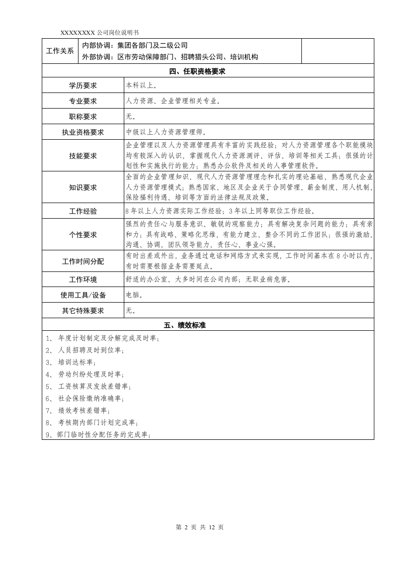 人力资源岗位说明书-新.doc 第2页