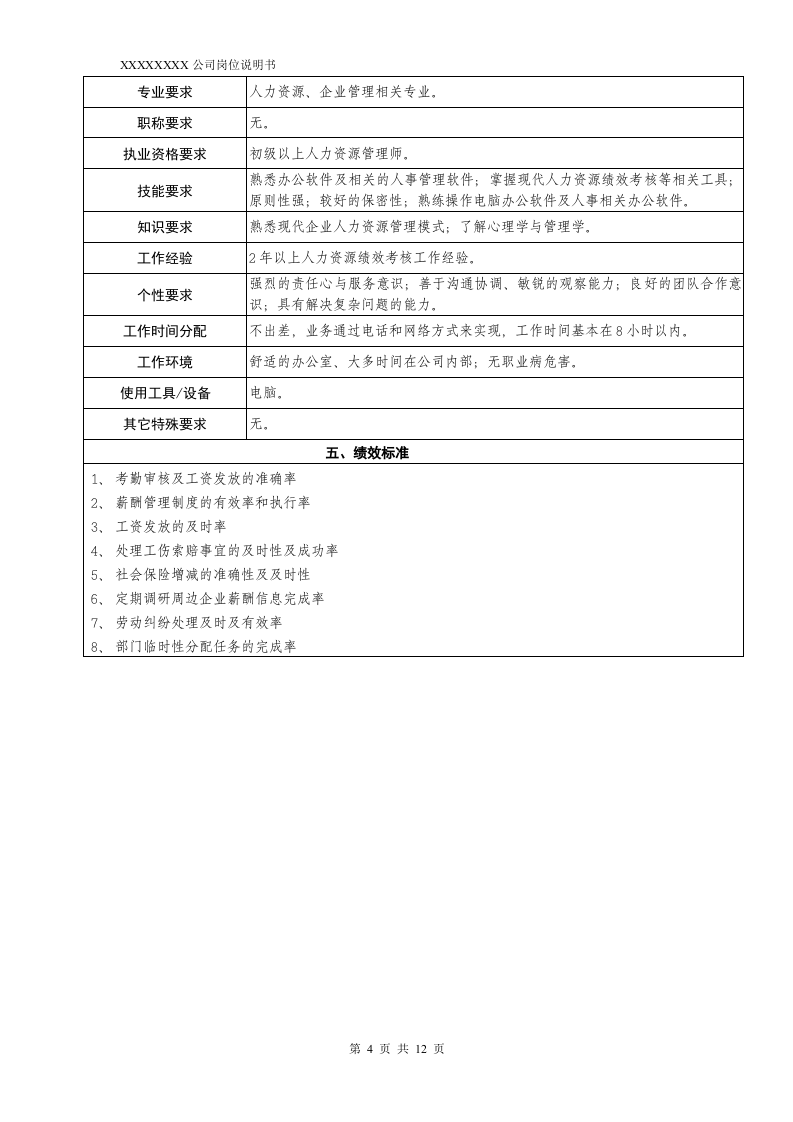 人力资源岗位说明书-新.doc 第4页