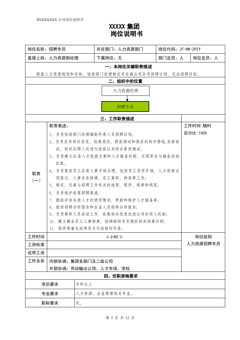 人力资源岗位说明书-新.doc 第5页