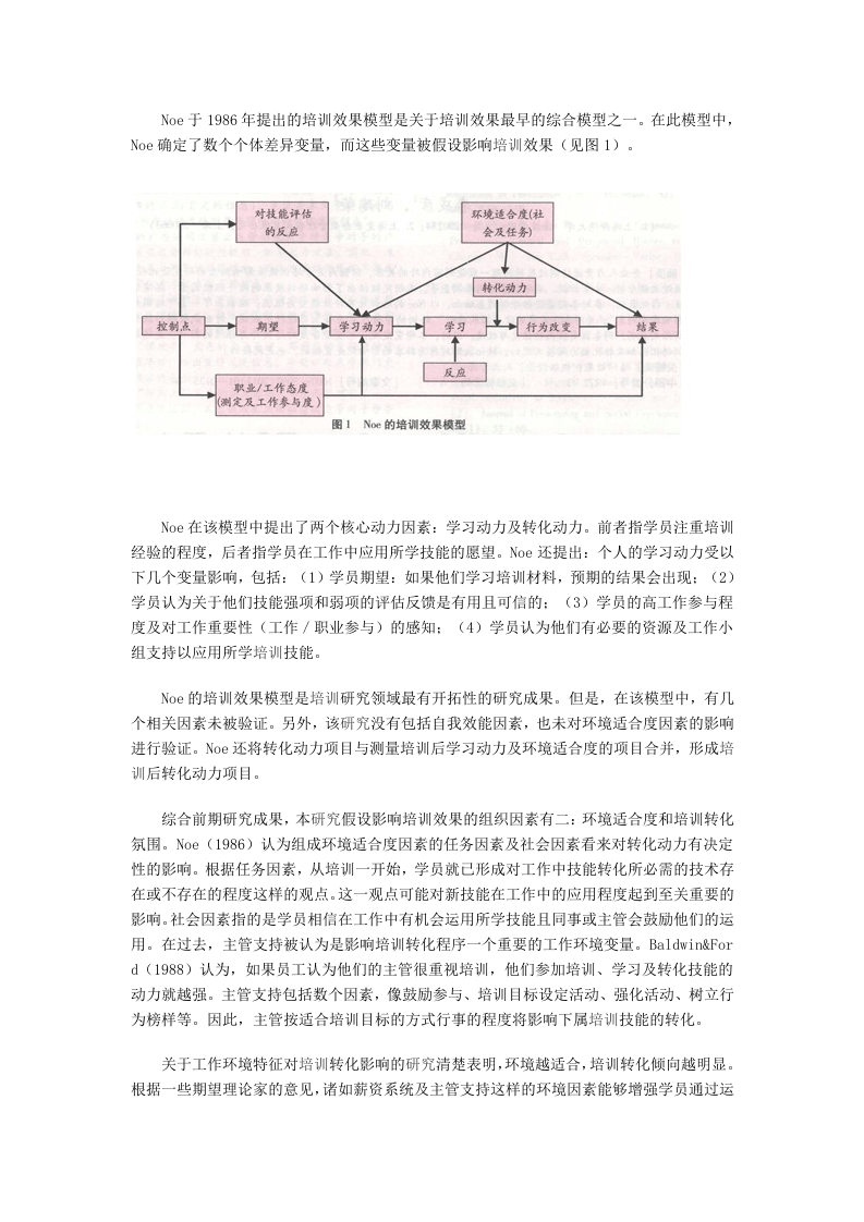 影响企业人力资源培训效果的组织因素分析.docx 第2页