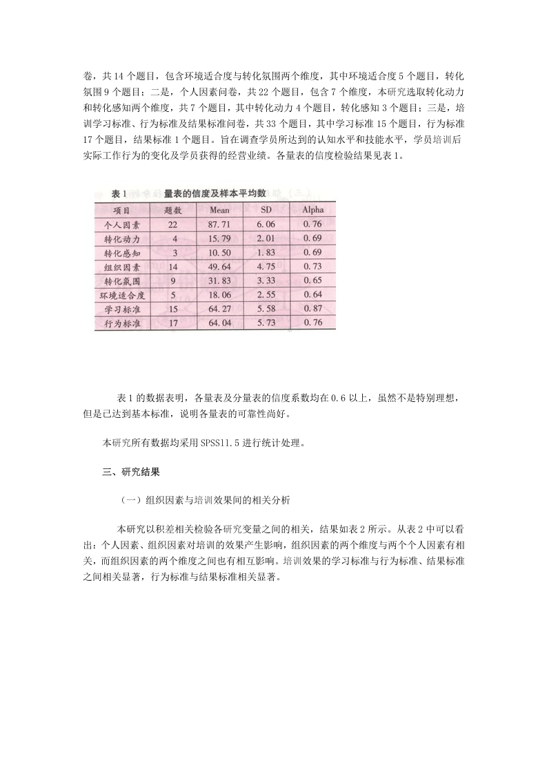影响企业人力资源培训效果的组织因素分析.docx 第4页
