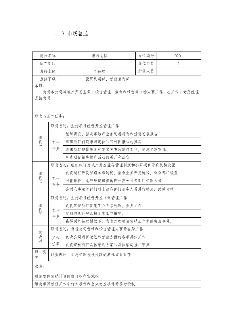 房地产岗位说明书.doc 第3页