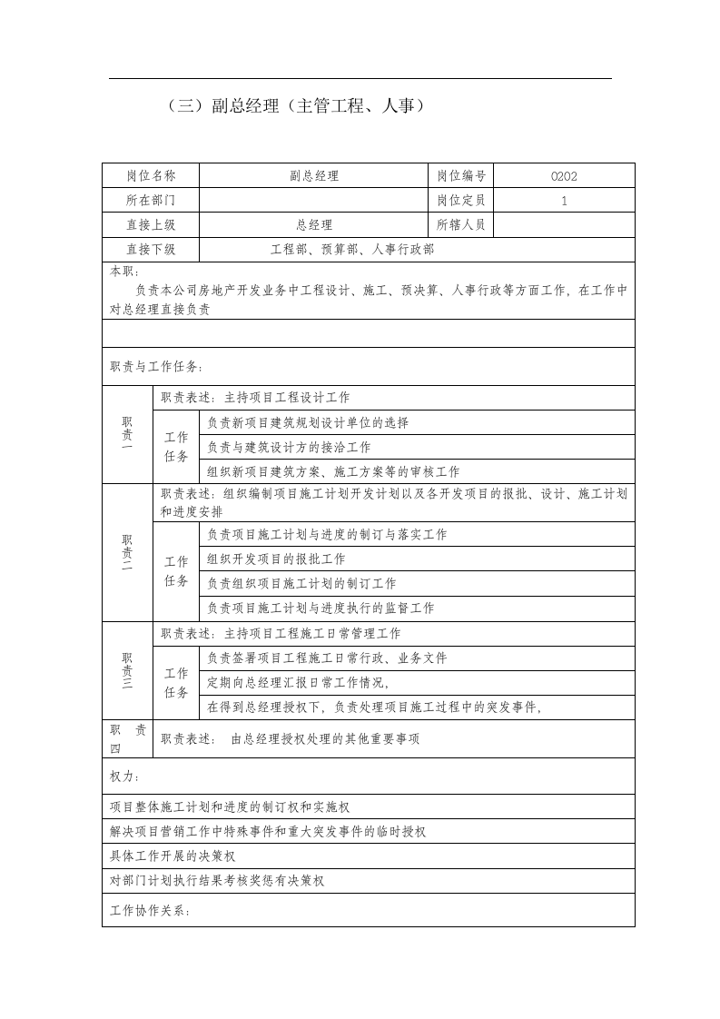 房地产岗位说明书.doc 第5页