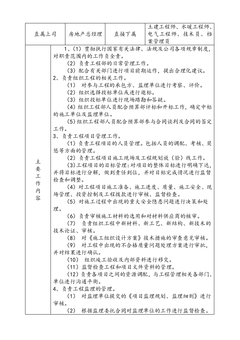 房地产公司岗位职责汇编.doc 第4页