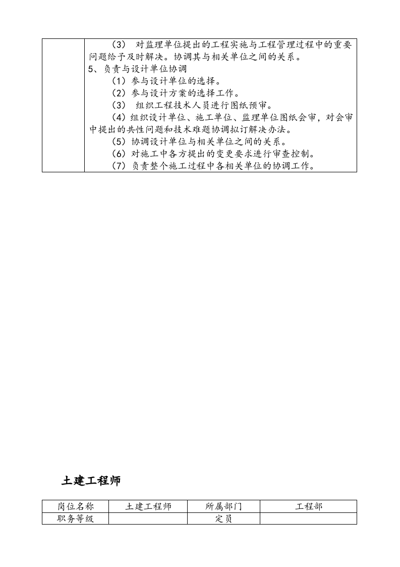 房地产公司岗位职责汇编.doc 第5页