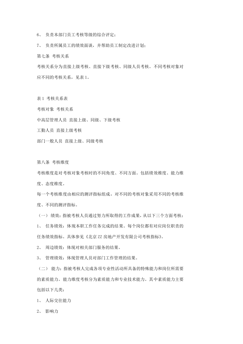 房地产公司绩效考核制度.doc 第4页