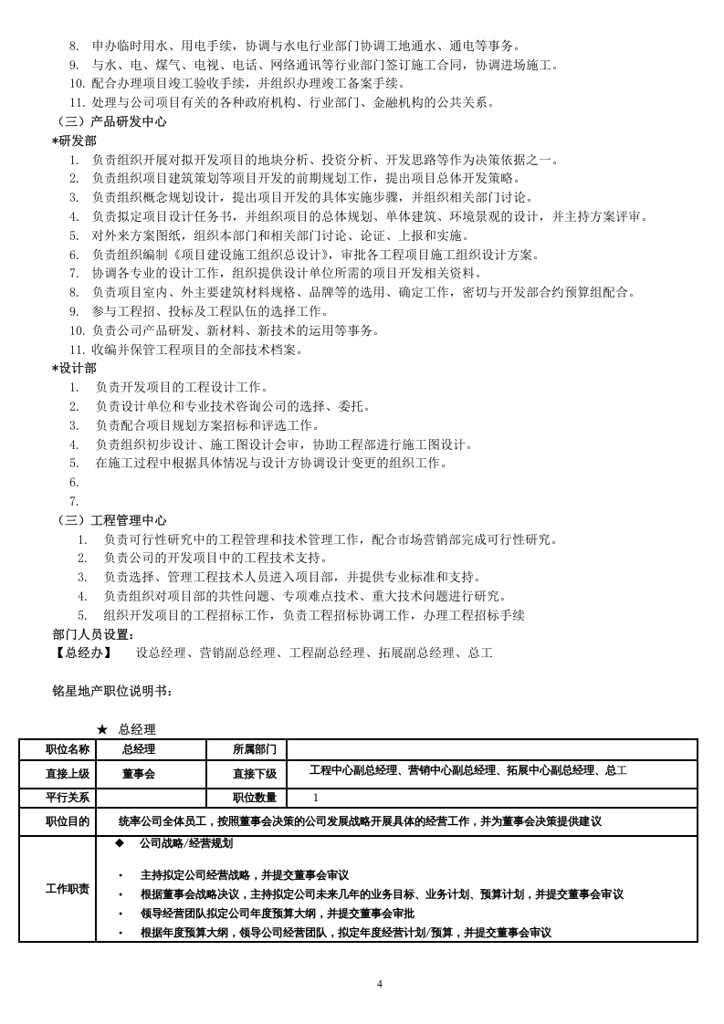某地产集团公司岗位职责.doc 第4页