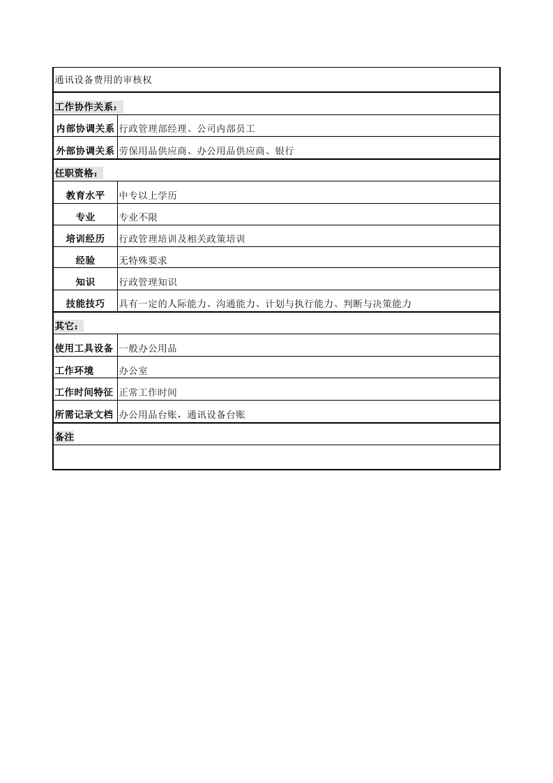 某地产企业行政管理部后勤管理职务说明书.doc 第2页